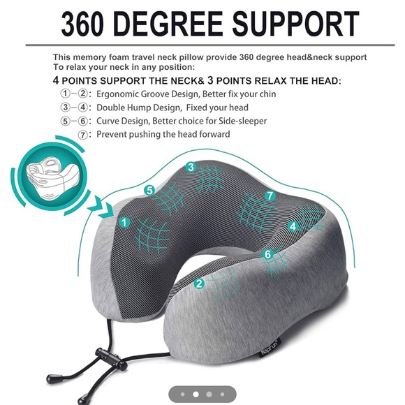 NIB. Travel neck pillow - Picture 2 of 5